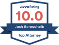 Avva rating
